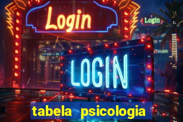 tabela psicologia das cores